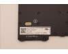Lenovo 5N21H76992 NB_KYB SER2 KBD BK-NBL,LTN,SWS