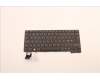 Lenovo 5N21H77016 NB_KYB SER2 KBD BK-NBL,LTN,NORDIC