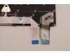 Lenovo 5N21H77040 NB_KYB SER2 KBD BK-BL,LTN,SPA