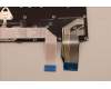 Lenovo 5N21H77077 NB_KYB SER2 KBD BK-BL,LTN,EURO ENG