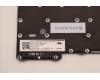 LENOVO 5N21H77081 Keyb L13/L13 Yoga G3/G4 /X13 G3 KR - BL