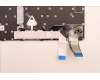 Lenovo 5N21H77089 Keyboard Internal, India English, Black, Backlight, US