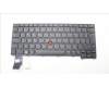 Lenovo 5N21H77149 NB_KYB SER2 KBD BK-NBL,PMX,UK