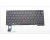 Lenovo 5N21H77151 NB_KYB SER2 KBD BK-NBL,PMX,EURO ENG