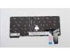Lenovo 5N21H77197 NB_KYB SER2 KBD BK-BL,PMX,HUN