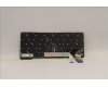 Lenovo 5N21H77201 NB_KYB SER2 KBD BK-BL,PMX,ITA