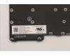 Lenovo 5N21H77219 NB_KYB SER2 KBD BK-BL,PMX,EURO ENG