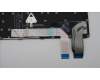 Lenovo 5N21H77294 NB_KYB SER2 KBD GR-BL,PMX,UK
