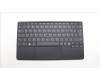 Lenovo 5N21J12547 NB_KYB NDA-V KBD,LBL-1,PMX,GER