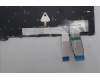 5N21K05063 Lenovo NB_KYB CS23 NM TOP,BK-NBL,CHY,SWS
