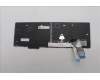 Lenovo 5N21K05085 Keyboard Internal, Bulgarian, BackLight, UK