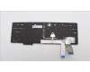 Lenovo 5N21K05448 Keyboard Internal, USA English, BackLight, US