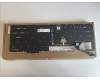 5N21K05473 Lenovo NB_KYB CS23 NM TOP,GR-BL,CHY,EURO ENG