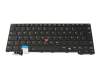 5N21M37927 Original Lenovo Tastatur DE (deutsch) schwarz mit Backlight und Mouse-Stick