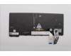 LENOVO 5N21M38185 NB_KYB 4C4TT50B-BK-TRI-SWE/FIN