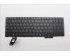 Lenovo 5N21M40114 Keyboard Internal, Russian, Black, Non-Backlight, w/Number, US