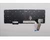 Lenovo 5N21M40120 Keyboard Internal, Swedish/Finnish, Black, Non-Backlight, w/Number, UK