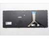 Lenovo 5N21Q56407 Keyboard Internal, Spanish, Black, Non-Backlight, UK