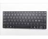 Lenovo 5N21Q56465 Keyboard Internal, Nordic, Black, Non-Backlight, UK