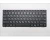 Lenovo 5N21Q56525 NB_KYB RU-PS1SREW-CCY-BLK-NBLKB