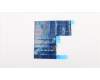 Lenovo 5P20P26023 PAD Thermalpad L 81A8 for MB