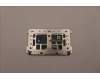 Lenovo 5T60S94274 TOUCHPAD TouchPad W 82R9 SG