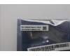 Lenovo 5W11H85495 WIRELESS Wireless,WWAN,LCM,LCM720