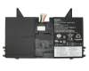 Akku 28Wh original (Dock) für Lenovo ThinkPad Helix (N4B4MGE)