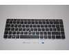 HP HP 840/ZBook 14 G3/G4 Keyb. (CH) Backlight für HP EliteBook 745 G4