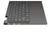8SST60Q93972 Original Lenovo Tastatur inkl. Topcase DE (deutsch) grau/grau mit Backlight