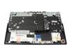 9Z.NHMBN.E0G Original Lenovo Tastatur inkl. Topcase DE (deutsch) schwarz/blau mit Backlight
