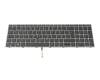 9ZNHPBC10G Original HP Tastatur DE (deutsch) schwarz mit Backlight und Mouse-Stick