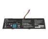 AF1-K40185 Original Gigabyte Akku 94Wh (17mm/88mm)