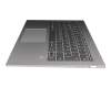 AM14U000200 Original Lenovo Tastatur inkl. Topcase DE (deutsch) grau/silber mit Backlight