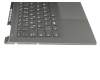 AM1JH000200 Original Lenovo Tastatur inkl. Topcase DE (deutsch) schwarz/grau mit Backlight