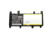 Asus R753UX-T4043T Original Akku 38Wh