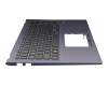 Asus VivoBook 15 R564DA Original Tastatur inkl. Topcase DE (deutsch) schwarz/blau