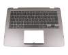 Asus ZenBook Flip 14 UX461FN Original Tastatur inkl. Topcase DE (deutsch) schwarz/grau mit Backlight