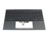 Asus ZenBook Pro 14 UM425QA Original Tastatur inkl. Topcase DE (deutsch) dunkelgrau/grau mit Backlight
