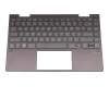 C6NB3H Original HP Tastatur inkl. Topcase DE (deutsch) schwarz/schwarz mit Backlight
