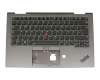 CS19BL-85D0 Original Lenovo Tastatur inkl. Topcase DE (deutsch) schwarz/grau mit Backlight und Mouse-Stick