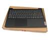 FMA4693PFL Original Lenovo Tastatur inkl. Topcase DE (deutsch) schwarz/schwarz