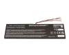 Gigabyte Aero 14-K8 Replacement Akku 92,72Wh (29mm)