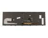 HP EliteBook 755 G5 Tastatur DE (deutsch) schwarz mit Backlight und Mouse-Stick
