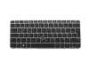 HP EliteDesk 800 G2 Mini Original Tastatur DE (deutsch) schwarz mit Backlight und Mouse-Stick