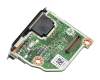 HP EliteDesk 805 G6 Original RJ45 Platine