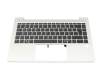 HP ProBook 440 G9 Original Tastatur inkl. Topcase DE (deutsch) schwarz/silber mit Backlight