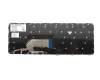 HP ProBook 446 G3 Original Tastatur DE (deutsch) schwarz