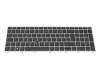 HP ProBook 640 G4 Original Tastatur DE (deutsch) schwarz mit Backlight und Mouse-Stick (mit Pointing-Stick)