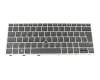 HP ProBook 640 G4 Original Tastatur DE (deutsch) schwarz mit Backlight und Mouse-Stick